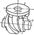 SKF��͹݆�L��