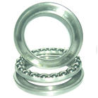 SKF�������S�ЮaƷ��̖