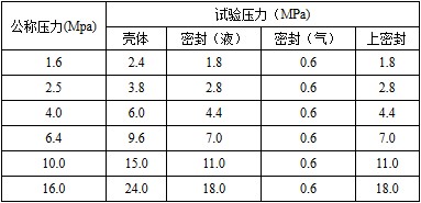 GB�����l�y