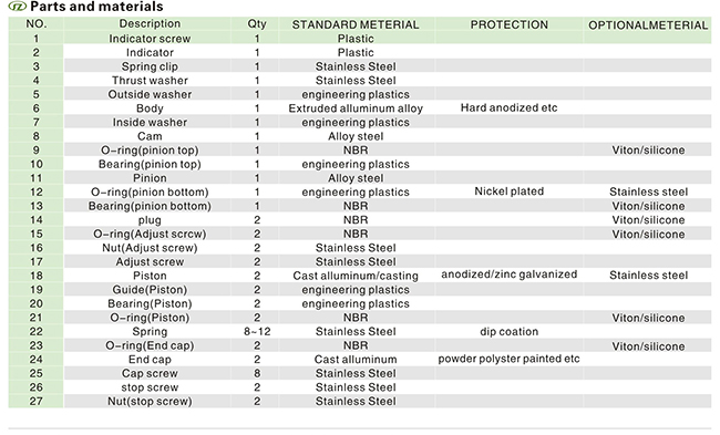 SATϵ�К�ӈ�(zh��)����