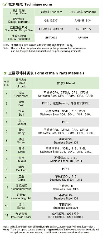 �����ͨ���ݼy���y