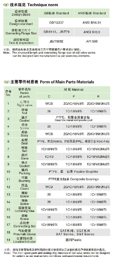 ���(d��ng)��ͨ���mʽ���y