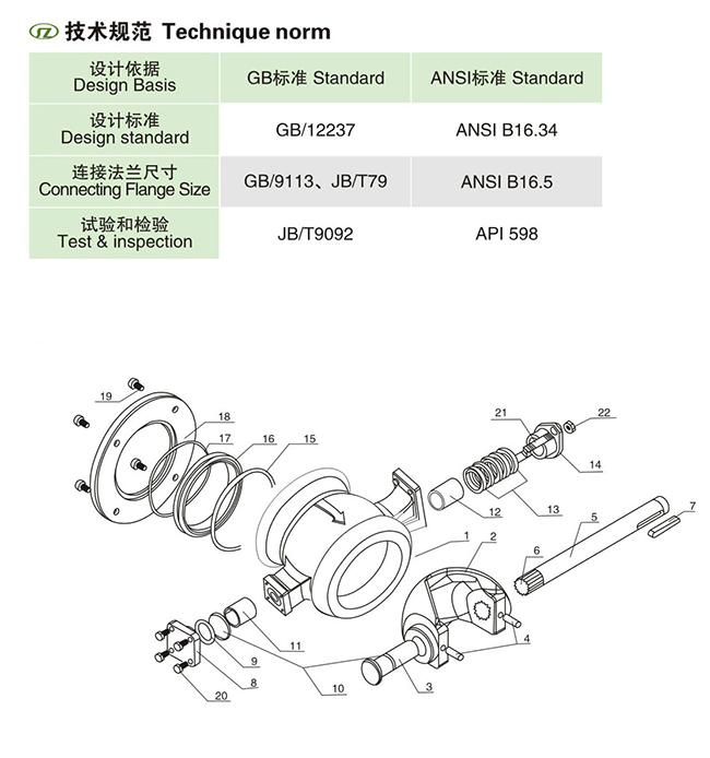 ���(d��ng)��(du��)�AʽV�����y