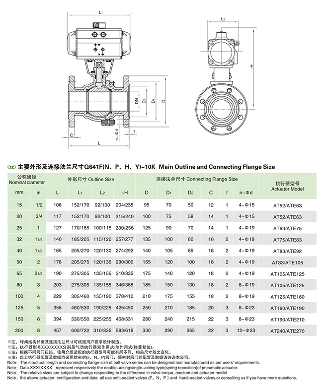 JIS�˜ʚ���y�T