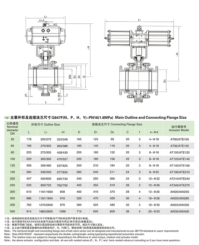 GB�˜ʚ�ӹ̶�ʽ���y