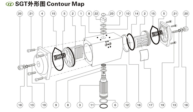 SGTϵ�К�ӈ�����