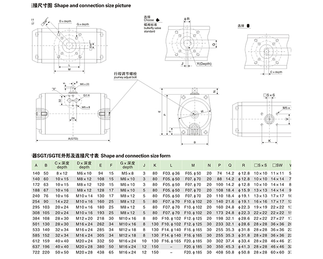 SGTϵ�К�ӈ�����