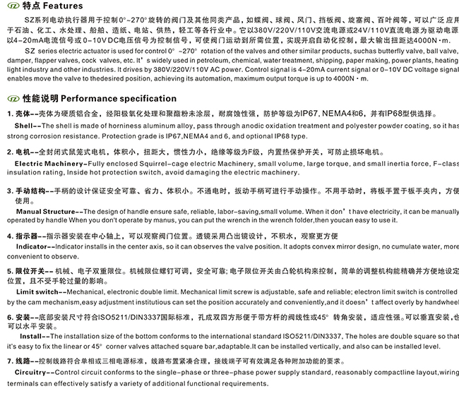 SZϵ��늄ӈ�(zh��)����