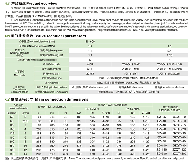 늄���ƫ��Ӳ�ܷ���y